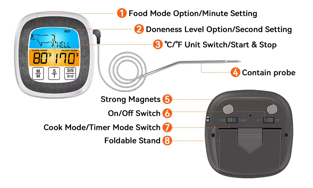 Digital Kitchen Thermometer Sensor Probe