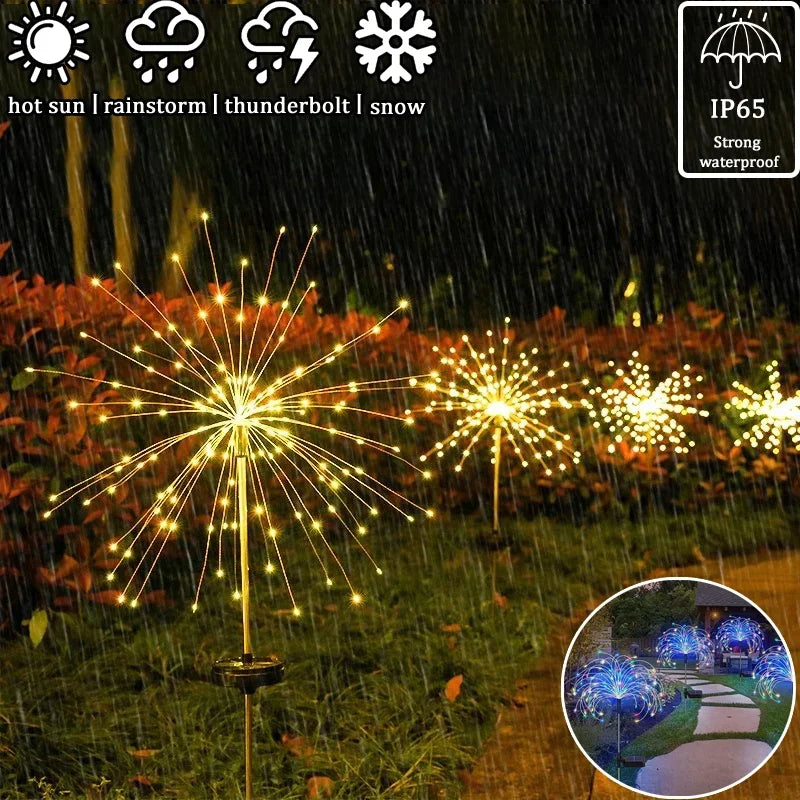 LED Tuinverlichting Op Zonne-energie