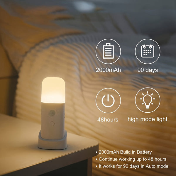 LED Motion Sensor Night Light