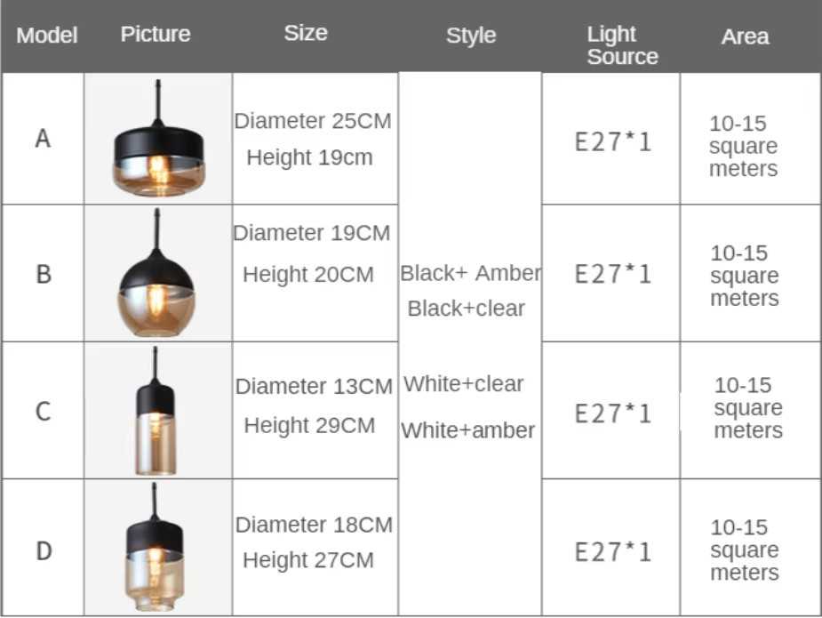 Hemels glazen hangende LED lamp