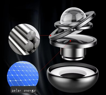 Magnetische Zonnestelsel Zonnering