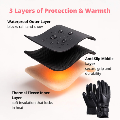 Dames Thermische Waterdichte Winterhandschoenen met Touchscreen & USB Oplaadbaar Warm Ontwerp