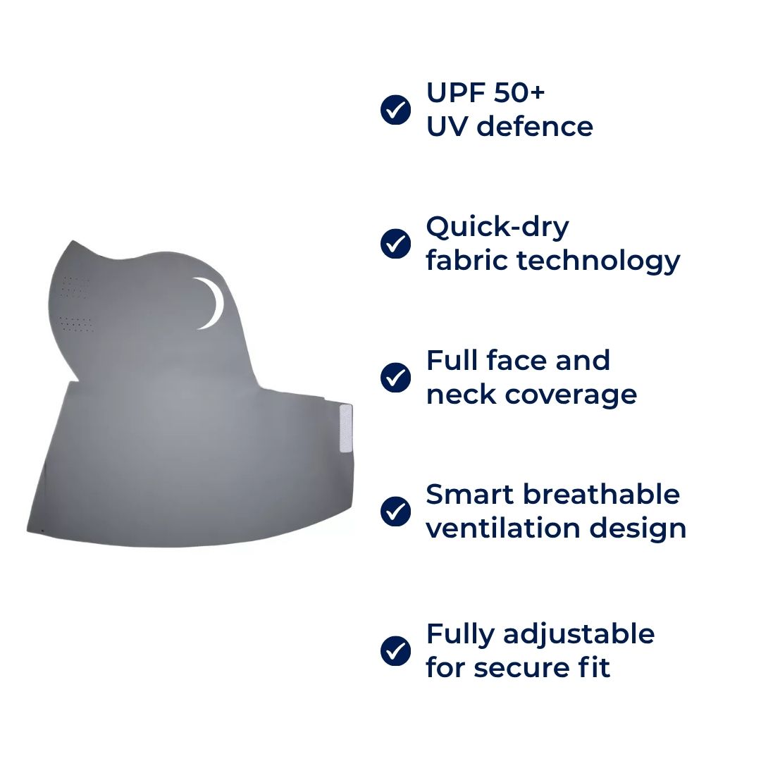 UV Bescherming Gezichtsmasker
