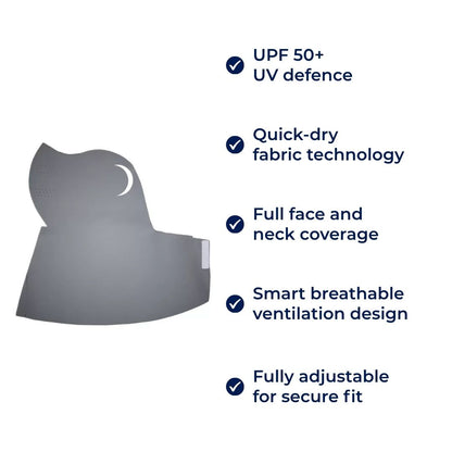 UV Bescherming Gezichtsmasker