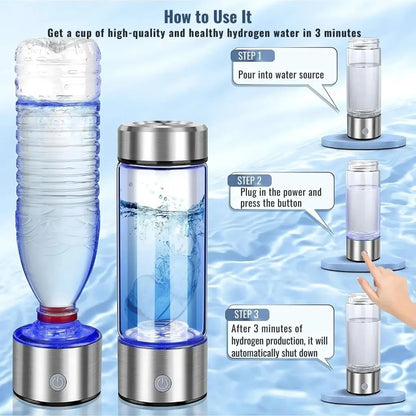 Liora Waterfles Waterstofgenerator