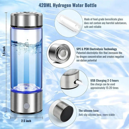 Liora Waterfles Waterstofgenerator