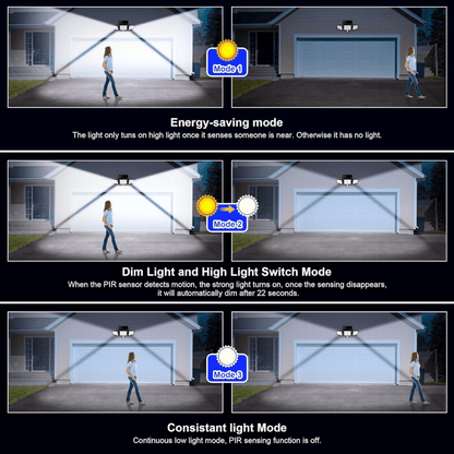 Lumora Zonne-energie Bewegingssensor Licht - 2500 Lumen Buiten Floodlight met Afstandsbediening