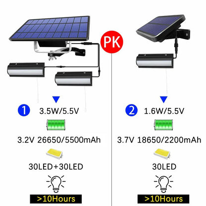 Solar Shed Hanglamp - Duurzame LED Lamp met Trekkoordschakelaar