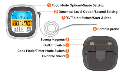 Digital Kitchen Thermometer Sensor Probe