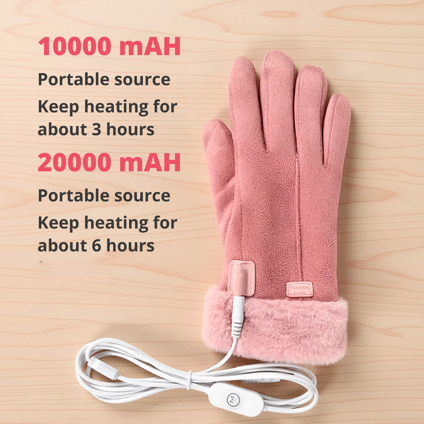 Dames Thermische Waterdichte Winterhandschoenen met Touchscreen & USB Oplaadbaar Warm Ontwerp