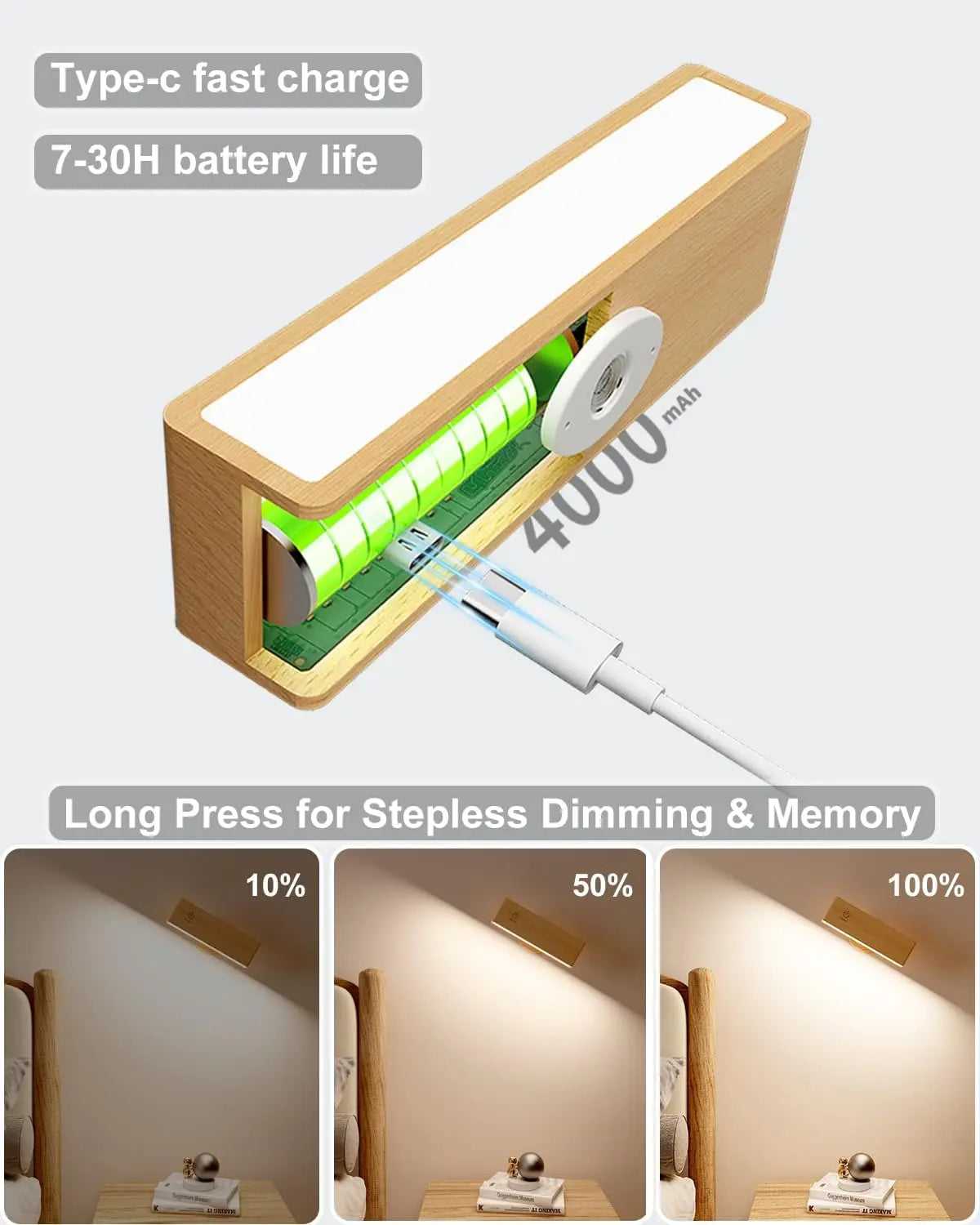 360° Draaibare Aanraakgevoelige Magnetische Lamp