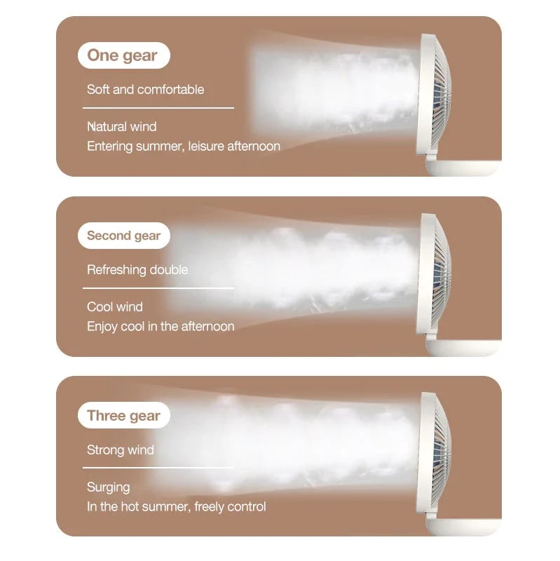 90° Foldable Fan Rechargeable