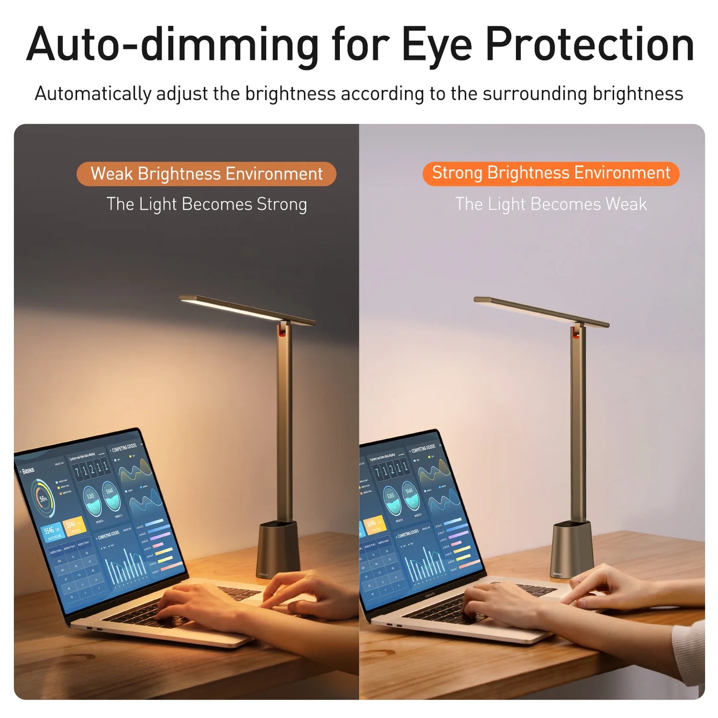 Slimme Vouwbare Studie Lamp LED