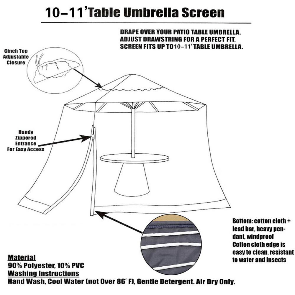 Beschermende Parasol Net