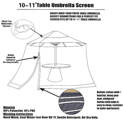 Beschermende Parasol Net