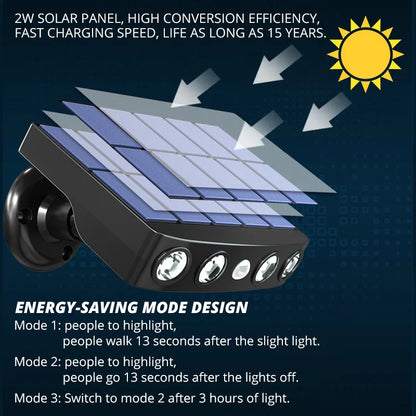 Buiten Solar Bewegingslamp
