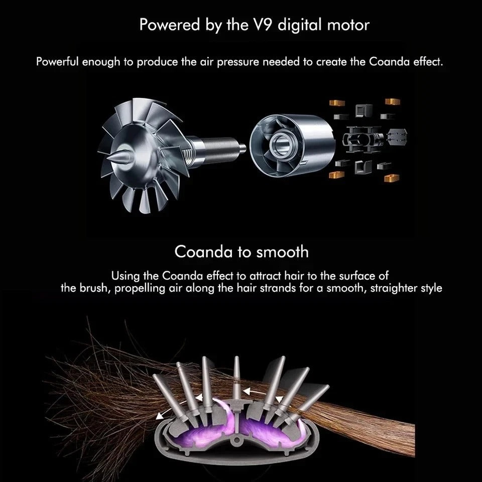 Glossify 5-in-1 Haarstyler Föhnborstel met Ionentechnologie