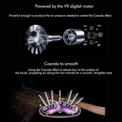 Glossify 5-in-1 Haarstyler Föhnborstel met Ionentechnologie